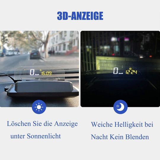 Car Head up Display, OBD Car HUD Display, 5.5 Inch with Reflection Board, No Double Image Stereo Projection Display Speed RPM Voltage, Multifunctional HUD for All Cars