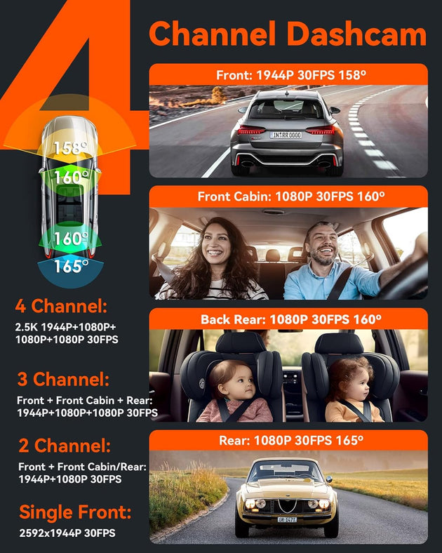 Vantrue N5 4 Channel Dash Cam Front and Rear inside Side, 1944P+1080P+1080P+1080P, Four Way Wifi Dashcam for Car, STARVIS 2, IR Night Vision, GPS Tracking, 24/7 Parking Mode, Support 512GB Max