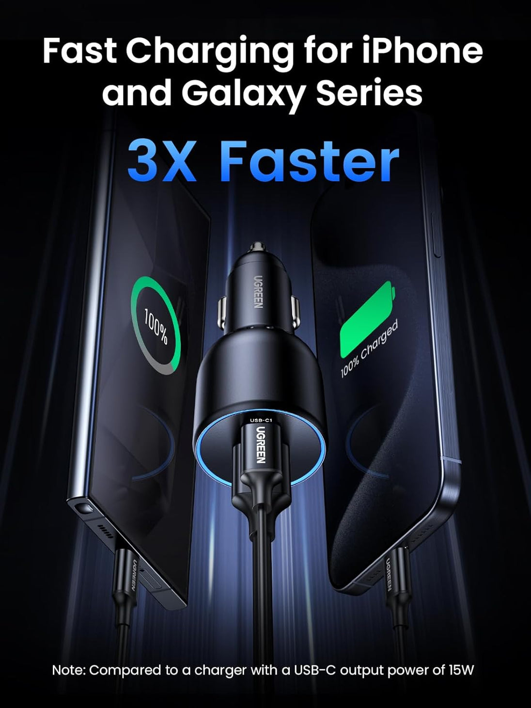 UGREEN 130W Laptop USB C Car Charger Fast Charging, 3 Ports Cigarette Lighter Adapter, PD3.0/QC4.0/PPS 45W, LED Light, Compatible with Macbook, Ipad, Iphone 17, Galaxy S25 S24, with a 100W USB C Cable