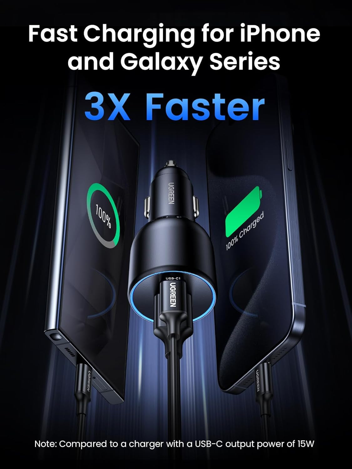 UGREEN 130W Laptop USB C Car Charger Fast Charging, 3 Ports Cigarette Lighter Adapter, PD3.0/QC4.0/PPS 45W, LED Light, Compatible with Macbook, Ipad, Iphone 17, Galaxy S25 S24, with a 100W USB C Cable