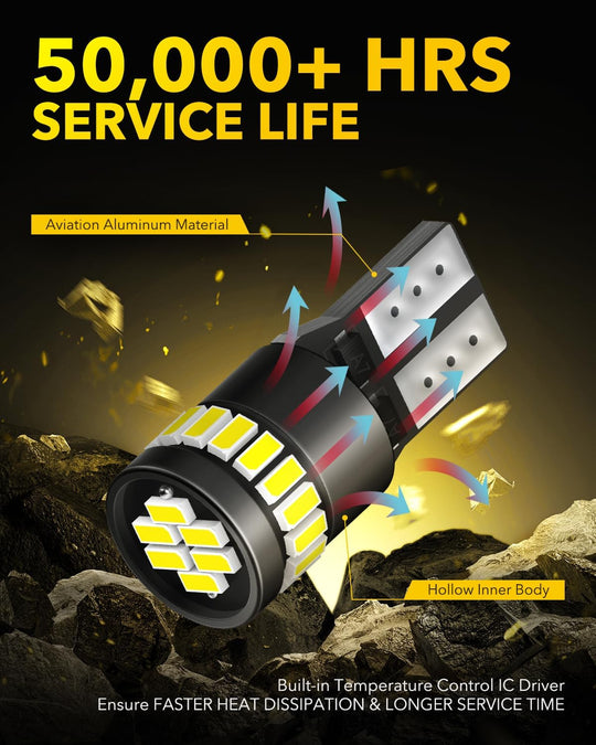 AUXITO 194 LED Light Bulb 6000K White 168 2825 W5W T10 Wedge 24-SMD 3014 Chipsets LED Replacement Bulbs Error Free for Car Dome Map Door Courtesy License Plate Dash Instrument Lights, Pack of 10