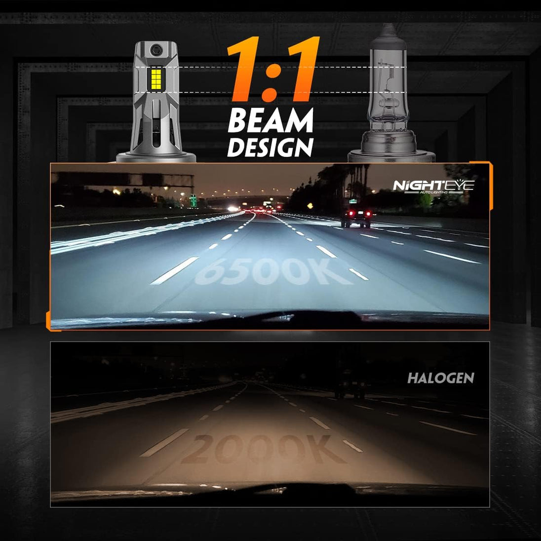 NIGHTEYE H7 LED Bulbs, 12000 Lumens 600% Brighter 6500K Cool White, 1:1 Size No Adapter Required H7 LED Light Bulbs, Plug-N-Play Halogen Replacement H7 Bulbs, Pack of 2