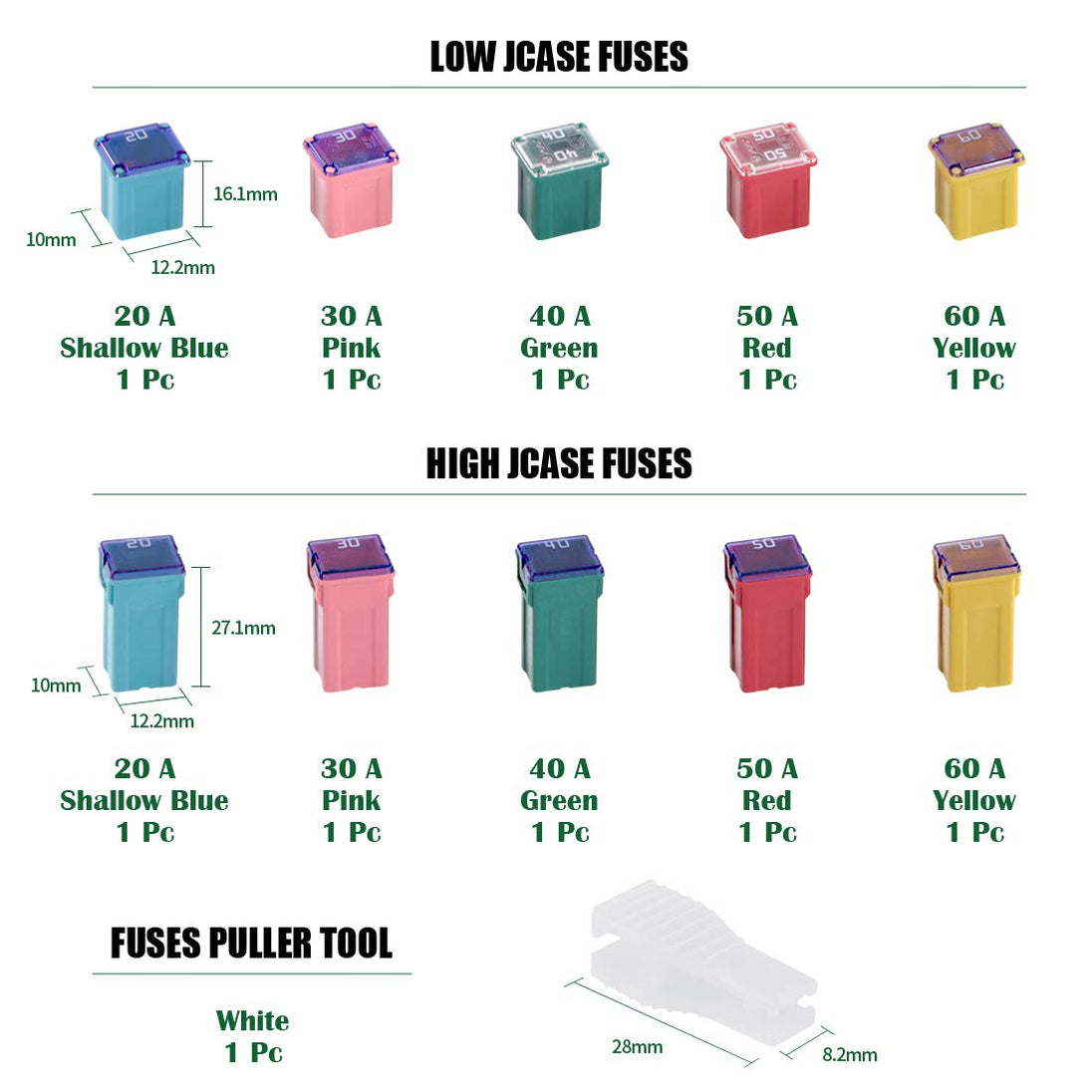 Keadic 252Pcs Car Fuses Assortment Kit, Automotive Assorted Fuses - 5A 7.5A 10A 15A 2, Blade Fuses Automotive Assorted Standard Auto Car Truck Blade Fuses Set for Truck Marine Auto Accessories