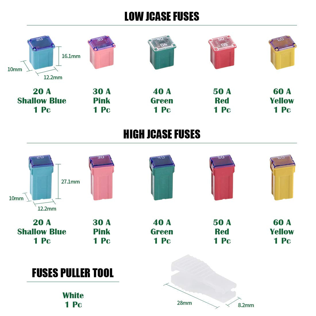 Keadic 252Pcs Car Fuses Assortment Kit, Automotive Assorted Fuses - 5A 7.5A 10A 15A 2, Blade Fuses Automotive Assorted Standard Auto Car Truck Blade Fuses Set for Truck Marine Auto Accessories