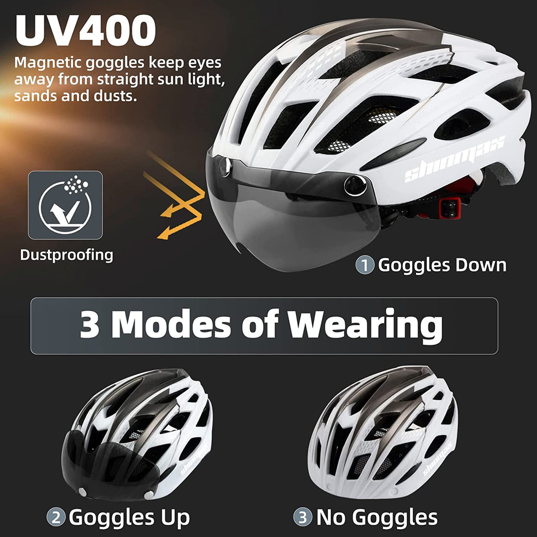 Bike Helmet,Shinmax CPSC/CPC Certificated Bicycle Helmet with Detachable Magnetic Goggles&Led Back Light&Portable Backpack Cycling Helmet Adjustable Mountain Bike Helmet for Adult Men Women SM-T69
