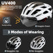 Bike Helmet,Shinmax CPSC/CPC Certificated Bicycle Helmet with Detachable Magnetic Goggles&Led Back Light&Portable Backpack Cycling Helmet Adjustable Mountain Bike Helmet for Adult Men Women SM-T69