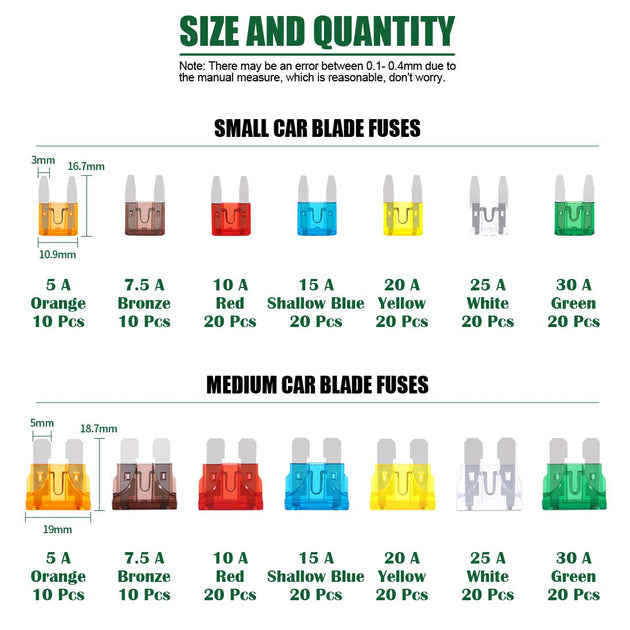 Keadic 252Pcs Car Fuses Assortment Kit, Automotive Assorted Fuses - 5A 7.5A 10A 15A 2, Blade Fuses Automotive Assorted Standard Auto Car Truck Blade Fuses Set for Truck Marine Auto Accessories