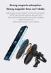 VORTEX BD8A15W Magnetic Wireless Car Charger for Iphone 12/12Mini/12Pro/12Pro Max/13Mini/13Pro/13Pro Max/14Pro/14Pro Max/15Pro/15Pro Max