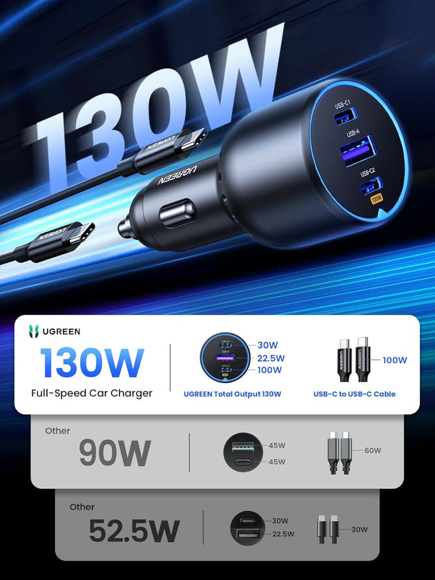 UGREEN 130W Laptop USB C Car Charger Fast Charging, 3 Ports Cigarette Lighter Adapter, PD3.0/QC4.0/PPS 45W, LED Light, Compatible with Macbook, Ipad, Iphone 17, Galaxy S25 S24, with a 100W USB C Cable