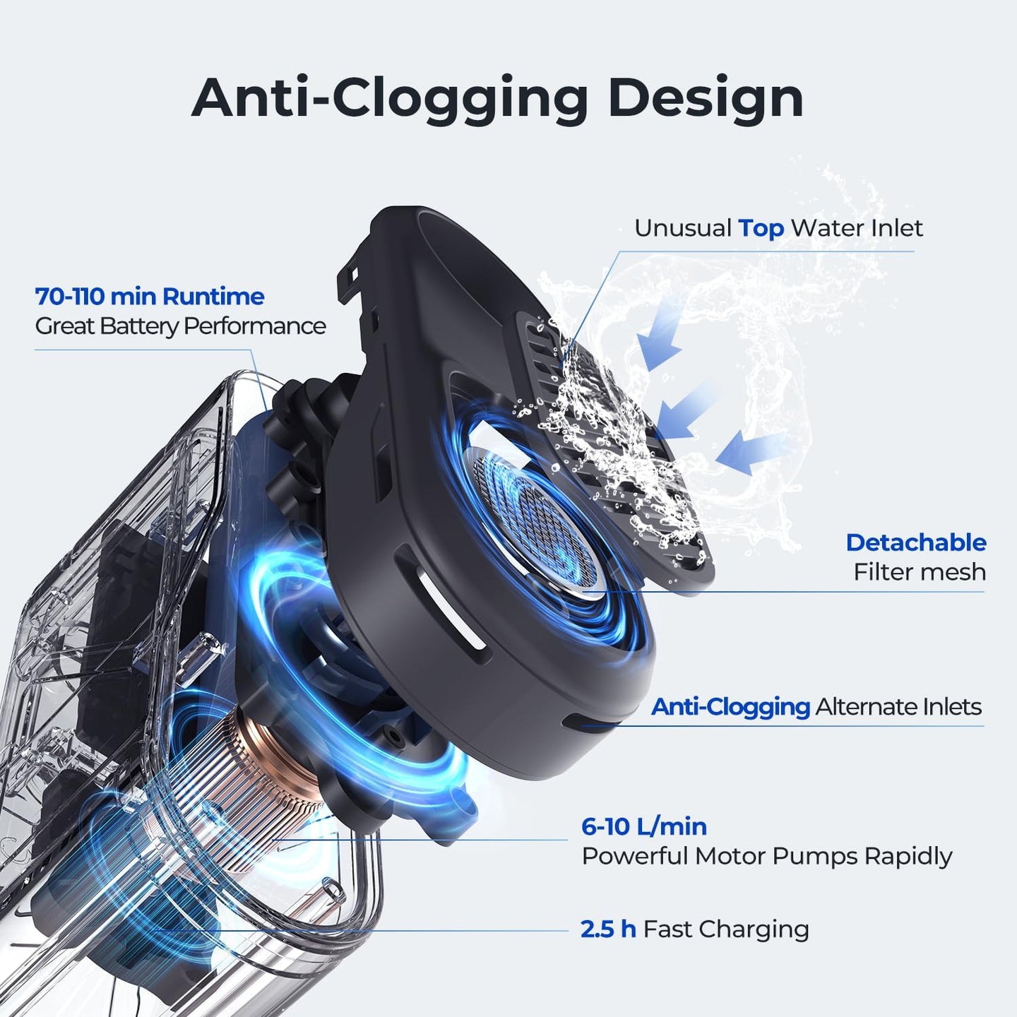 FLEXTAILGEAR MAX Shower Camping Shower Portable Shower, Ultralight Rechargeable Outdoor Shower Pump, Travel Shower with USB-C Water Pump for Hiking, Car Wash, Pet Cleaning, Beach Vacations