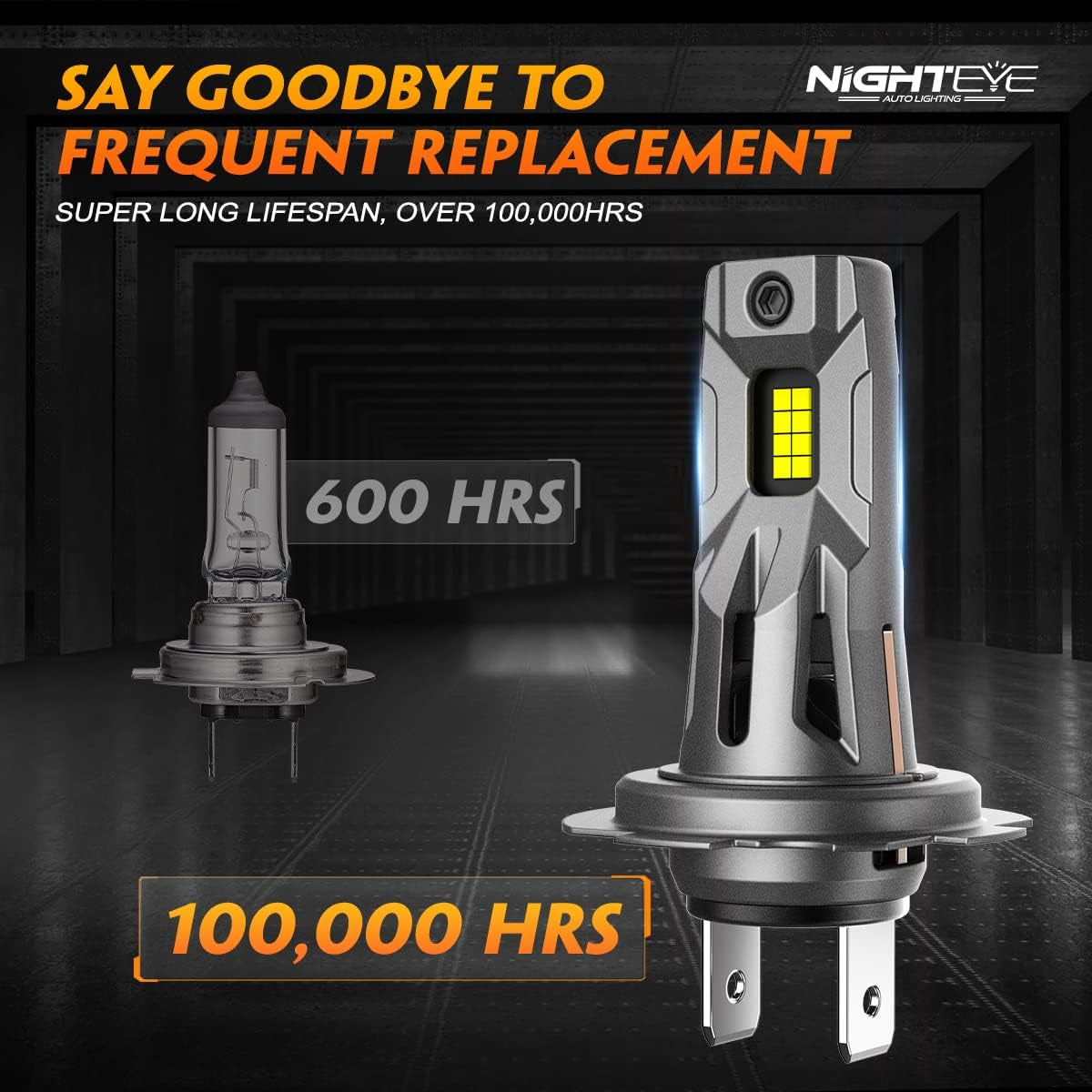 NIGHTEYE H7 LED Bulbs, 12000 Lumens 600% Brighter 6500K Cool White, 1:1 Size No Adapter Required H7 LED Light Bulbs, Plug-N-Play Halogen Replacement H7 Bulbs, Pack of 2