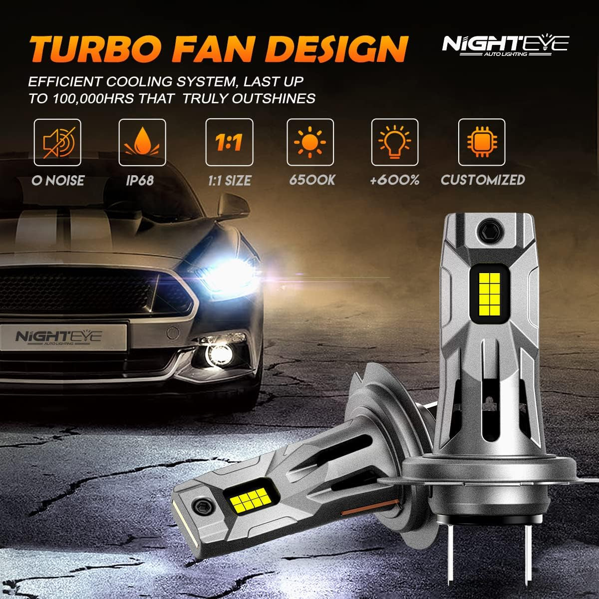 NIGHTEYE H7 LED Bulbs, 12000 Lumens 600% Brighter 6500K Cool White, 1:1 Size No Adapter Required H7 LED Light Bulbs, Plug-N-Play Halogen Replacement H7 Bulbs, Pack of 2