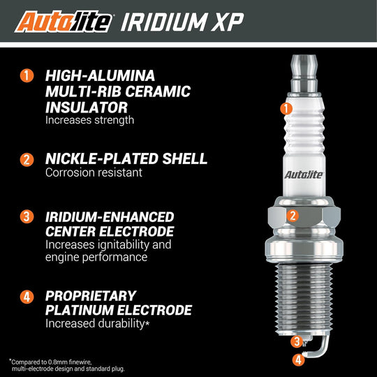 Autolite Iridium XP Automotive Replacement Spark Plugs, XP5702 (4 Pack)
